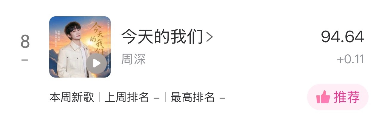 周深  📣 4.30☀Uni提醒📣米米们睡前看看TX音乐棒里的uni棒和li