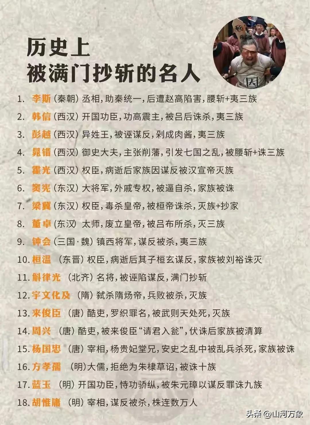 没有一盏省油的灯