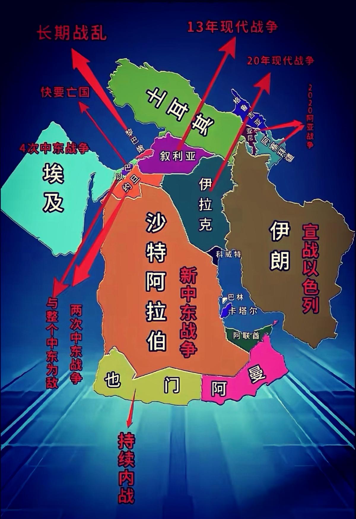 。加上全球60%石油储量引发资源争夺，“三洲五海”的战略位置成大国博弈棋盘，美国