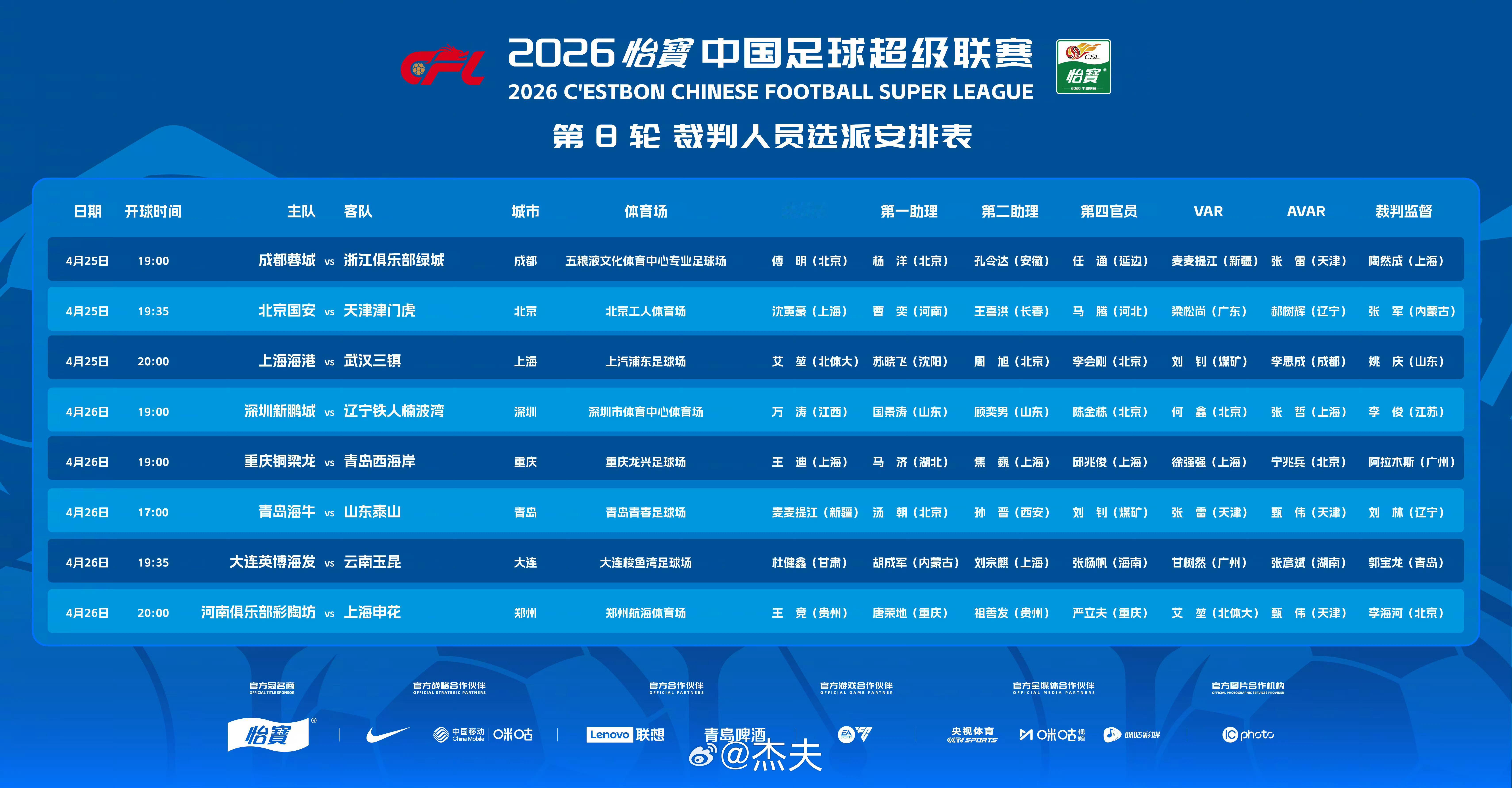 2026中超联赛第8轮，足协裁判指派情况出炉：成都蓉城vs浙江队 主裁判：傅明，