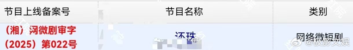 还珠过审下证了短剧还珠过审下证了还珠今日过审下证 ，哇塞，[疑问][疑问][疑问