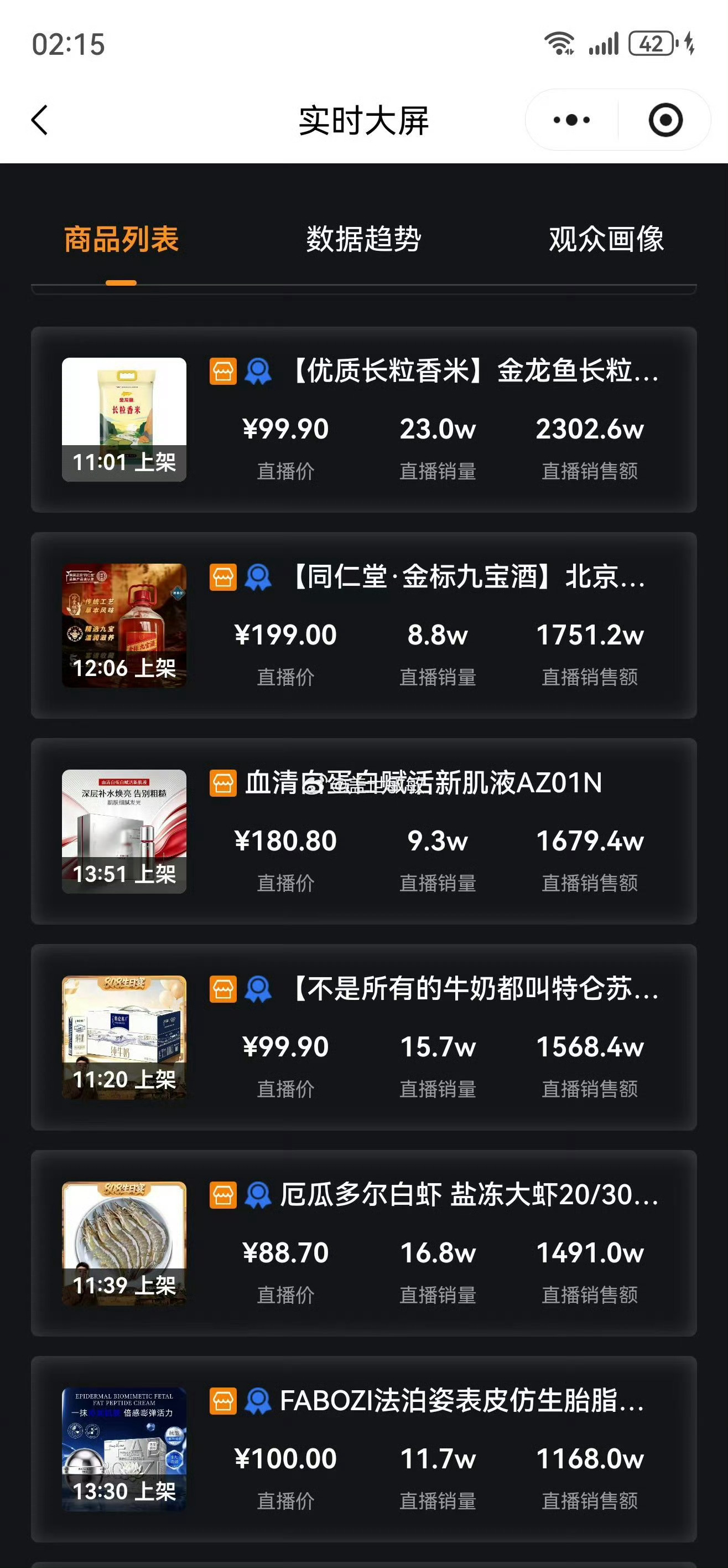 太原老葛别出心裁在非洲办 808 生日，808 粉丝热情高涨欢聚一堂，老葛没卖黄