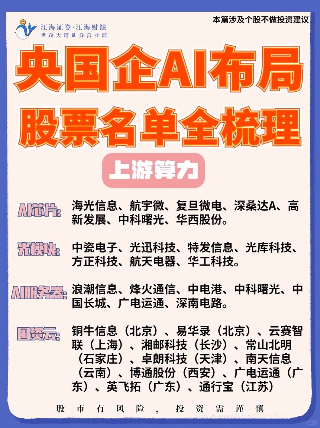🔥央国企AI➕中特估&人工智能‼️