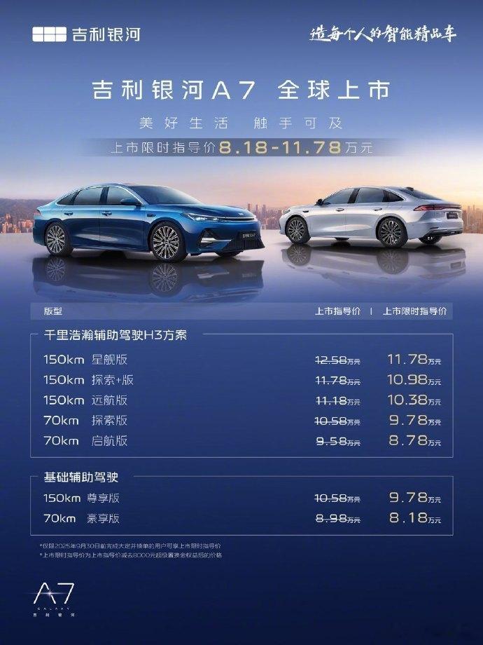 吉利银河A7上市，置换补贴价8.18-11.78万元银河A7定位中型插电式混合动