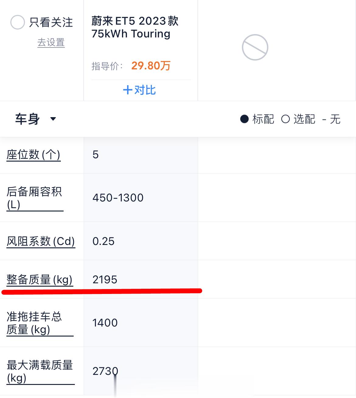 #蔚来et5旅行版价格公布# #BIW##ET5TOURING# 蔚来ET5To