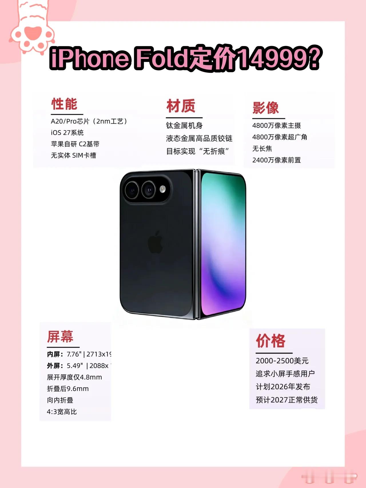 听说iphoneFold定价14999起顶配2万以上了大家买单吗？ 