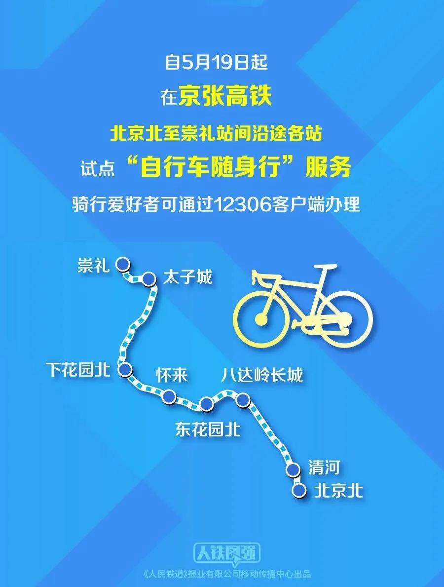 🚂今日起，铁路部门有一项重大举措！

🚵‍♂️自5月19日起，京张高铁北京北