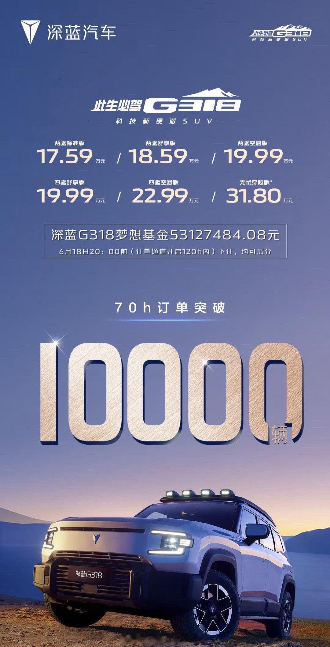 #深蓝G318# 不到3天订单突破10000辆，这是精准拿捏特定人群需求的典型案