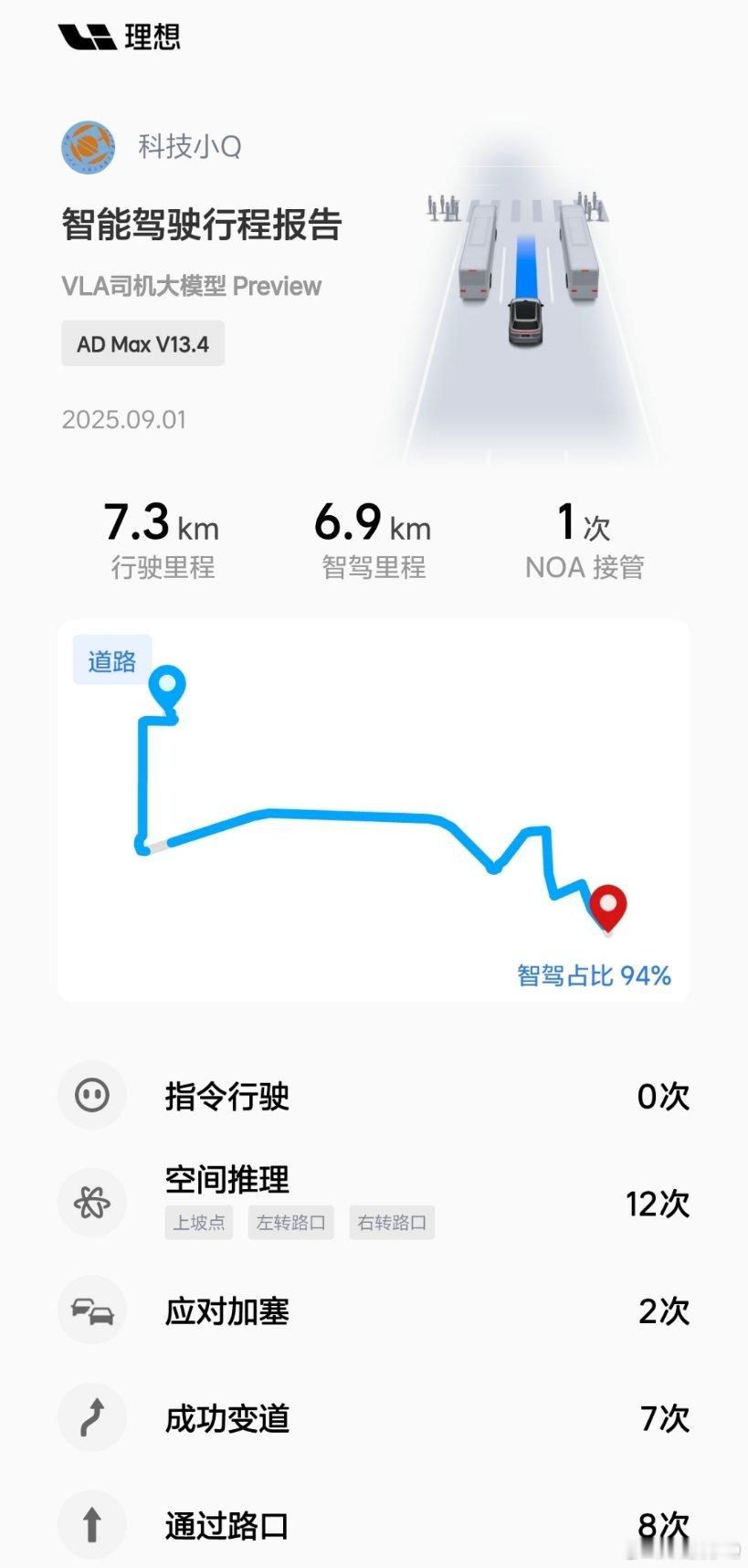 现在的智能辅助驾驶各家的平均水平越来越近差一点就在于一些细节的处理，比如面对斑马