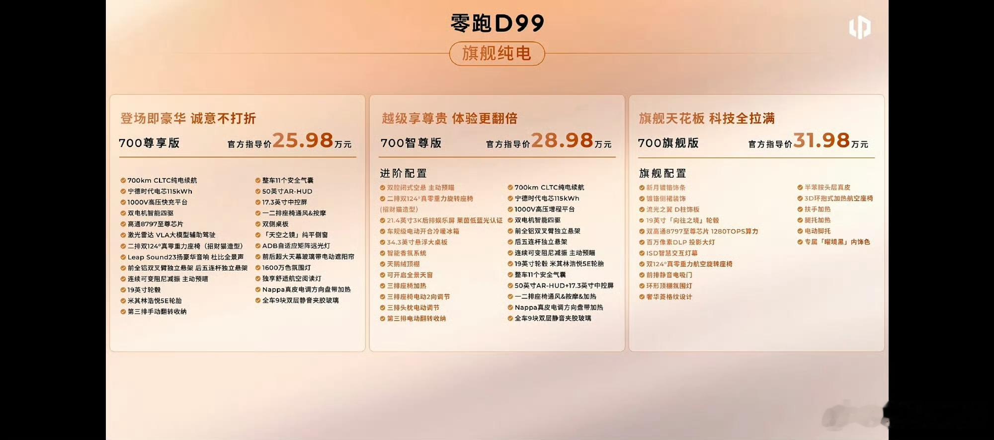 零跑D99价格零跑D99，24.98万起就给双电机四驱、激光雷达和空悬，配置直接