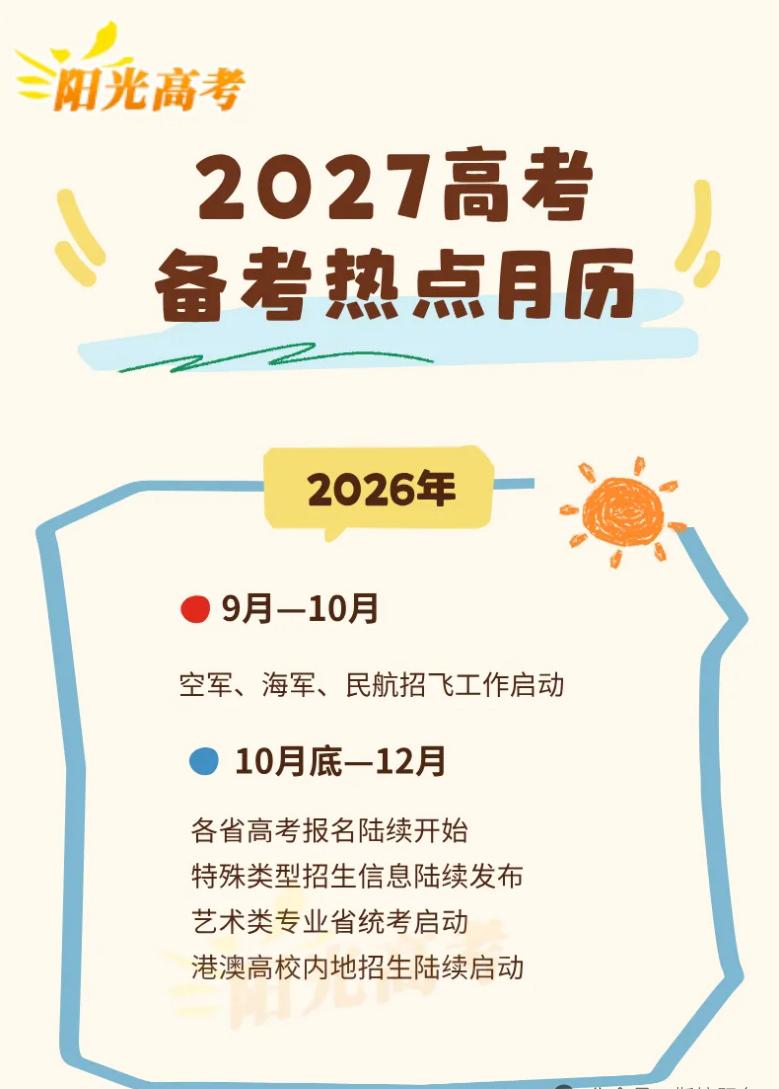 2027 届高考关键时间轴，这些节点千万别错过！2027届高考生请收藏。

20