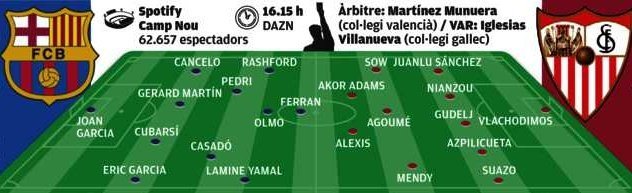 媒体预测巴萨VS塞维利亚首发阵容🔥🔥🔥🔥🔥🔥🔥🔥🔥🔥🔥巴萨