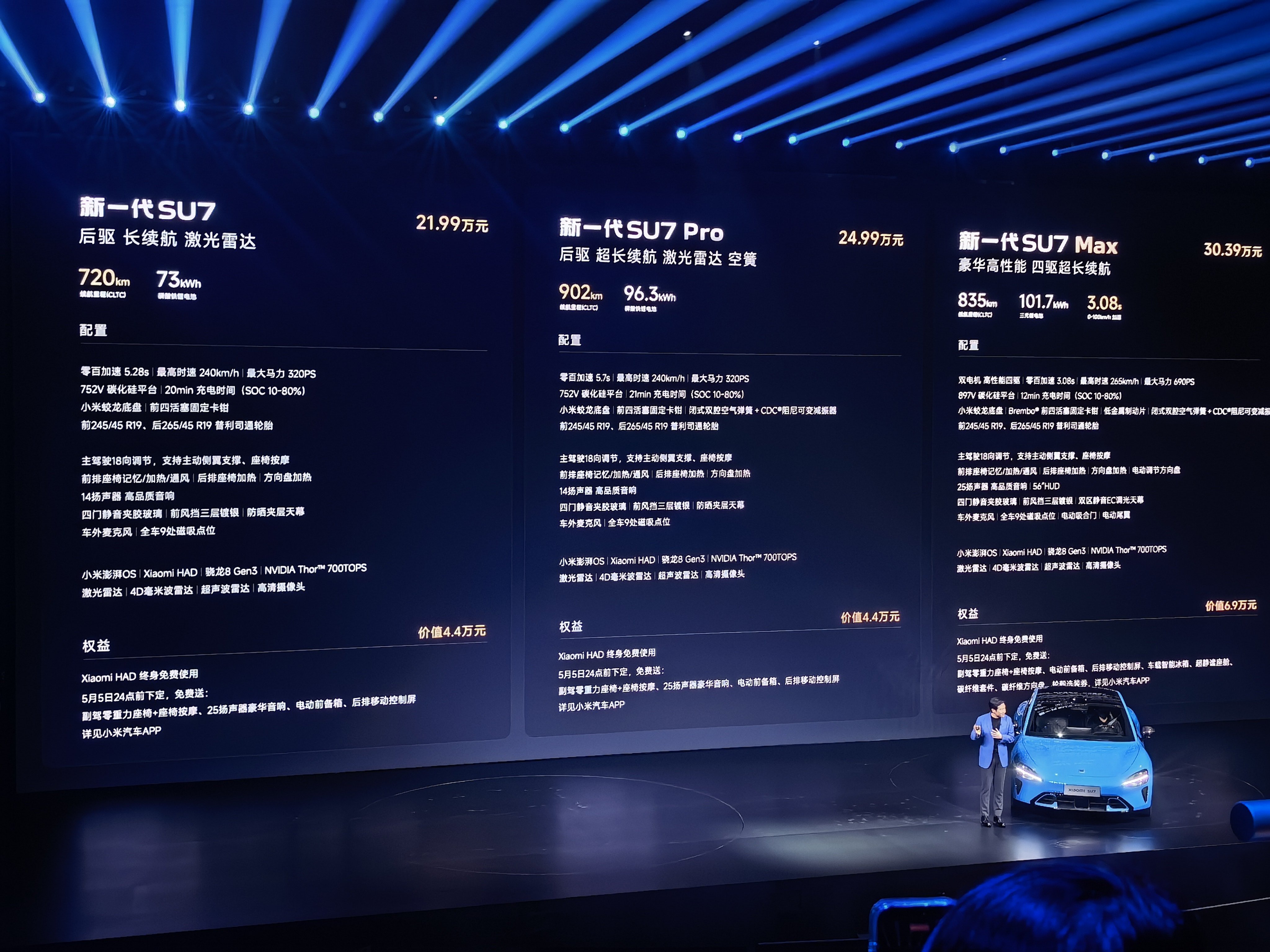 小米发布会新一代su7 价格标准版：21.99万Pro版：24.99万Max版：