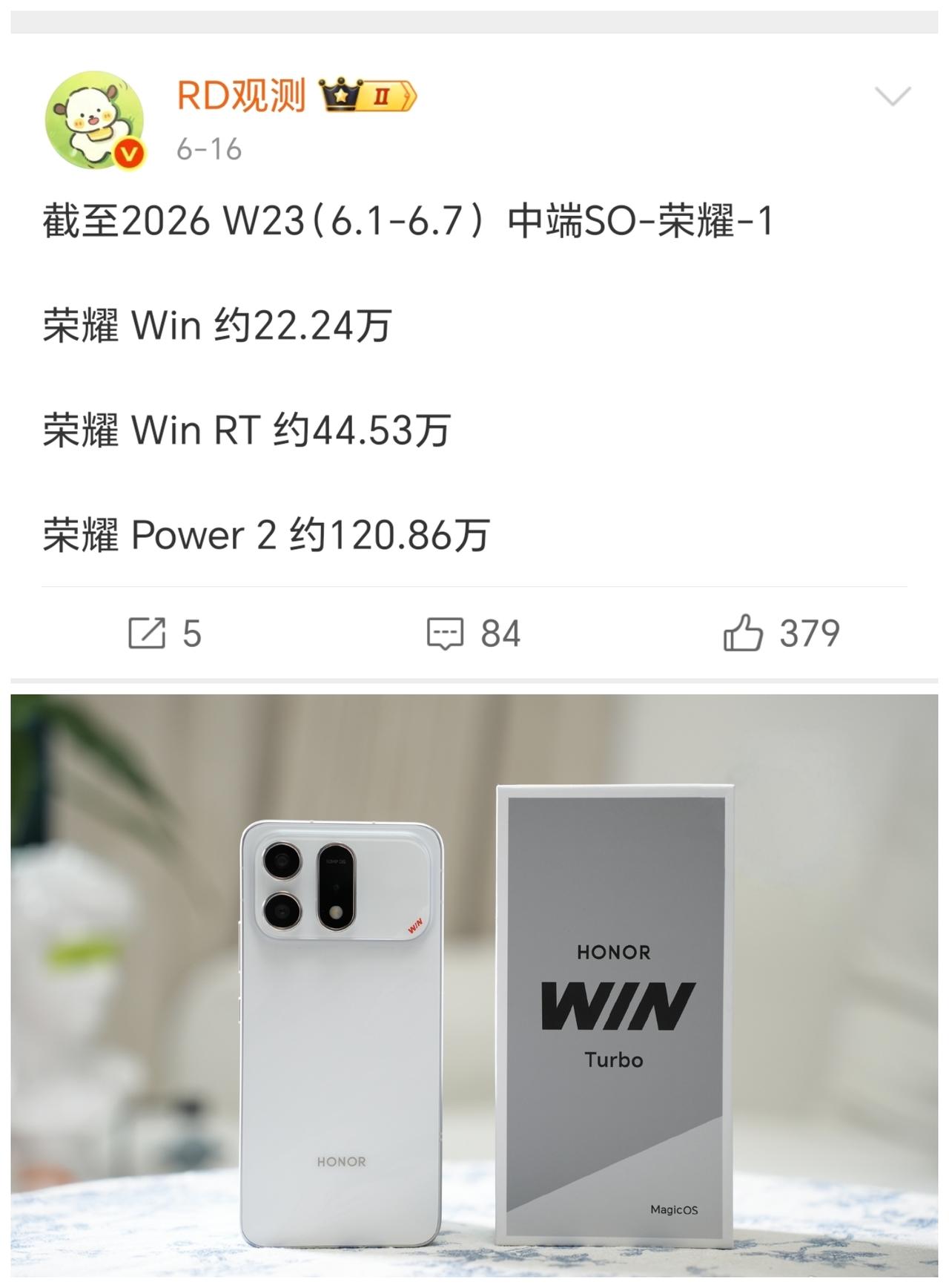 荣耀的WIN系列其实卖得还不错，截止目前有67万的销量量，在中端机里口碑也挺好。
