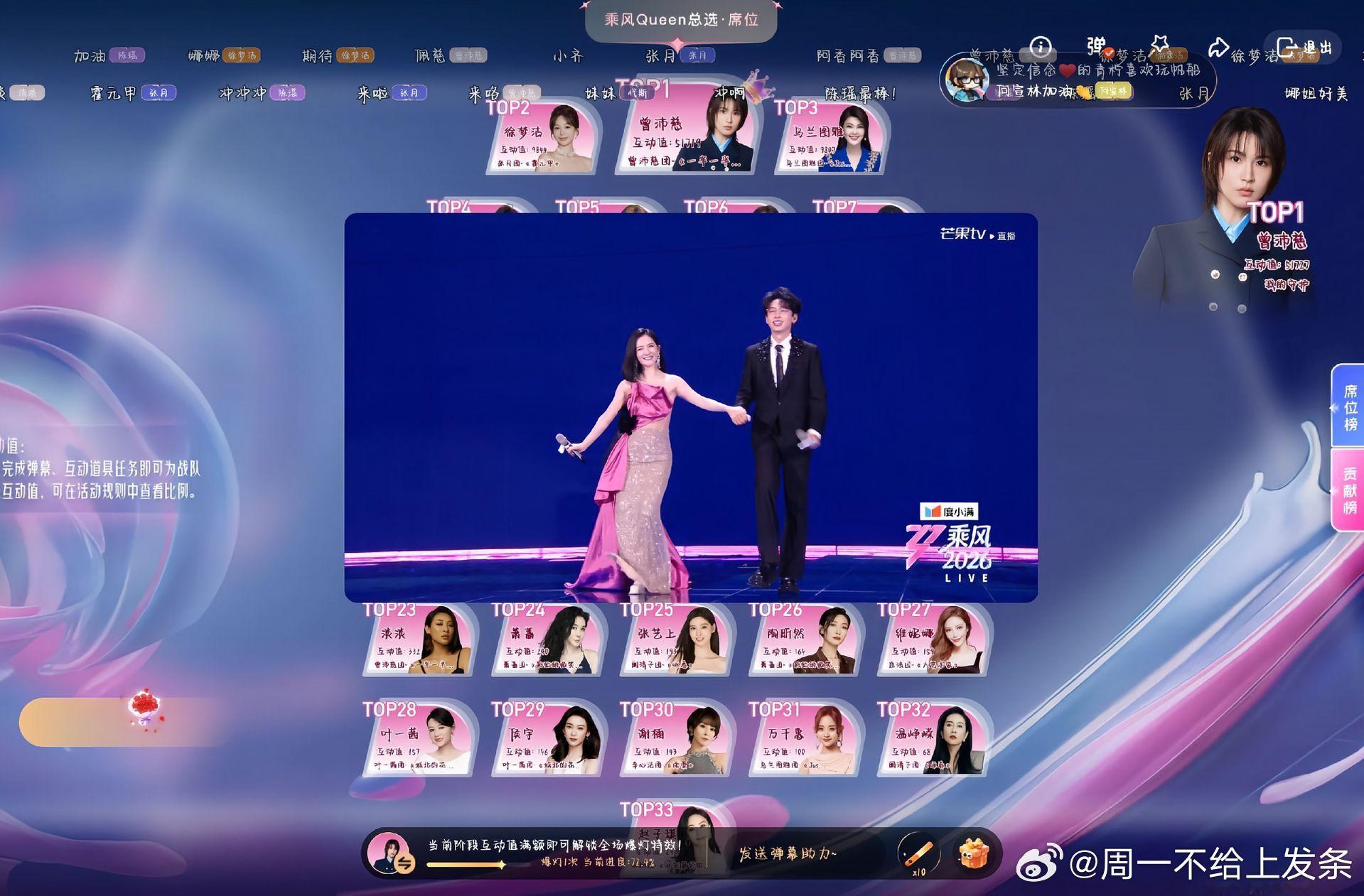 乘风2026投票双权重评分+实时投票，乘风赛制更透明更紧张。观众可通过平台任务助