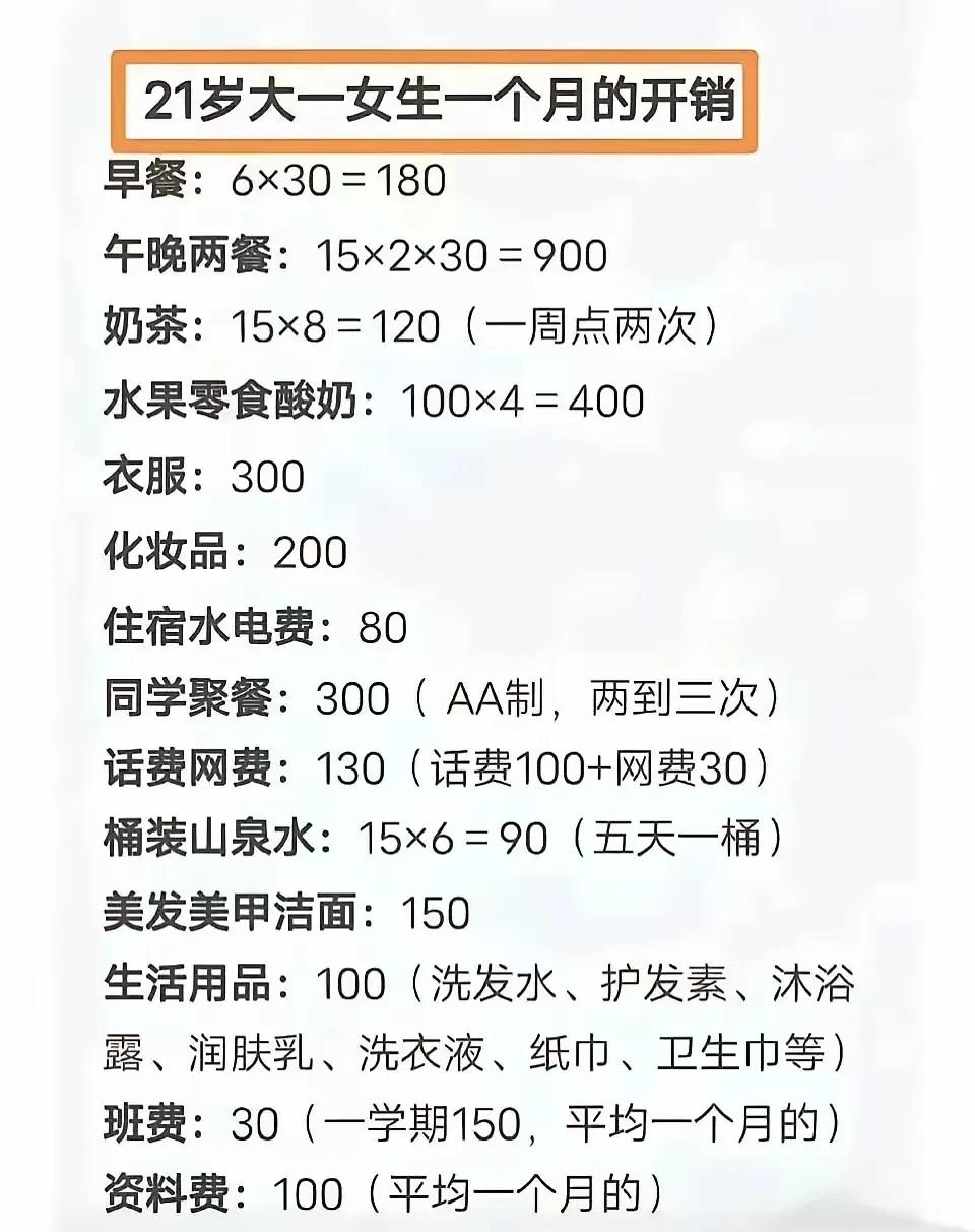 女孩子上大学一个月生活费需要多少呢？
3000元多不多？