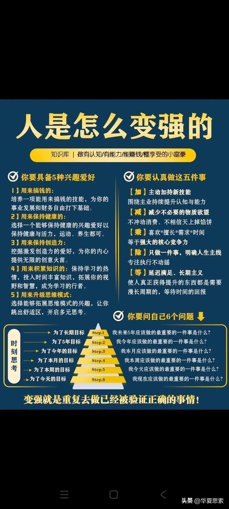 人是怎么变强的

知识库|做有认知／有能力／能赚钱／懂享受的小富豪
你要具备5种