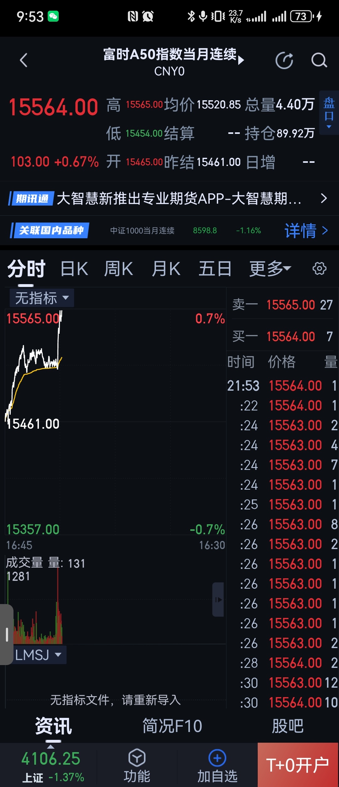 没用？ 