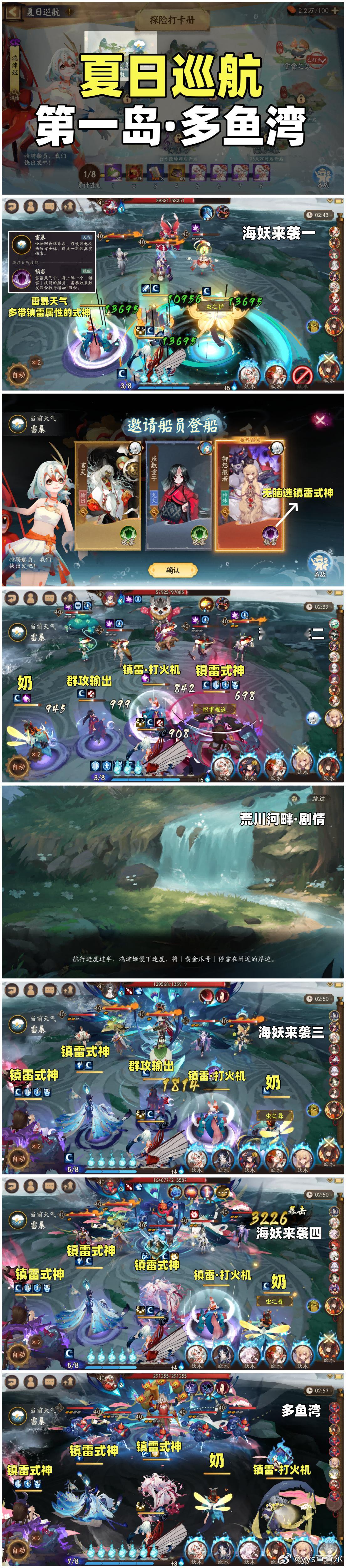 阴阳师手游[超话]超话创作官游戏百科 【夏日巡航】保姆级阵容搭配，可得新式神湍津
