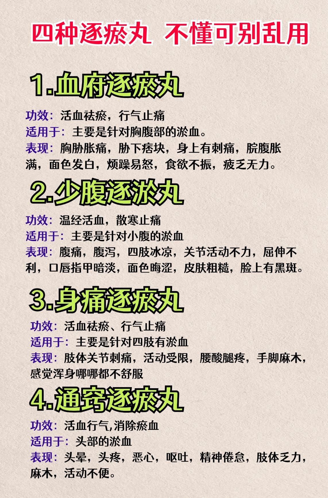 4种逐瘀丸，精准除瘀，一张图表总结清楚，不懂别乱用！
