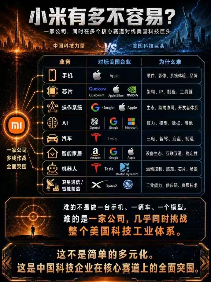 该用的，该首发的，该致敬的一个不落啊。哦哦哦，搞错了，这是VS图啊…我以为是团建