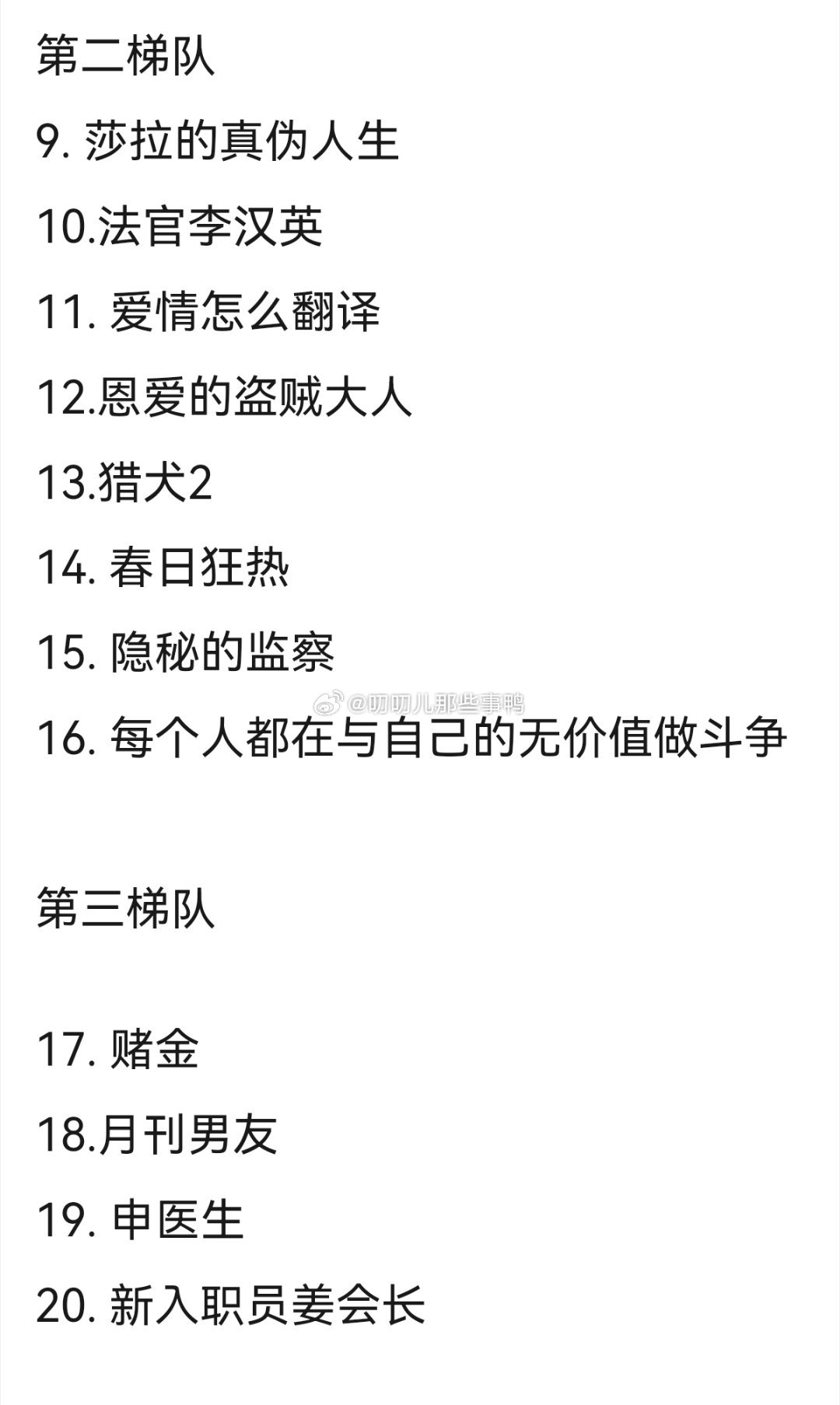 26年上半年油管韩剧搜索量排名，你看过哪些？