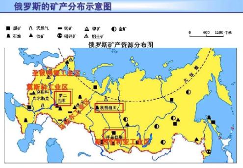 俄罗斯是一个想穷很难的国家。综合自然资源总量占全球21%，国土80%尚待开发。它