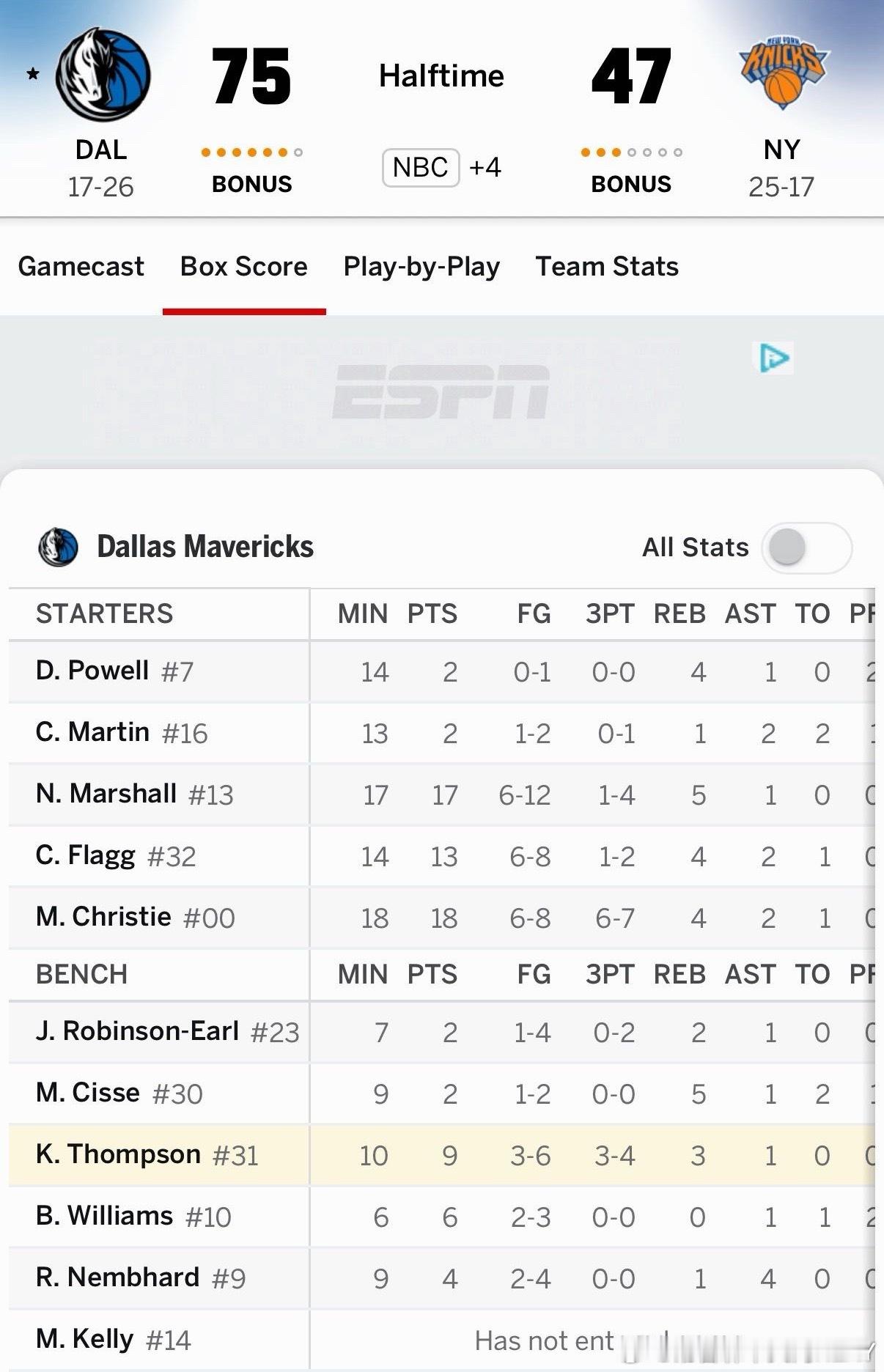 这还是我们熟悉的独行侠吗这什么进攻效率，半场结束，领先尼克斯28分了你汤轻轻松松