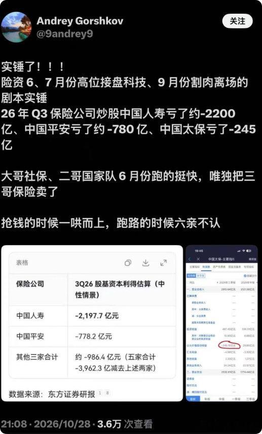 神仙打架，2.5亿股民跟着买单 ​（​​​