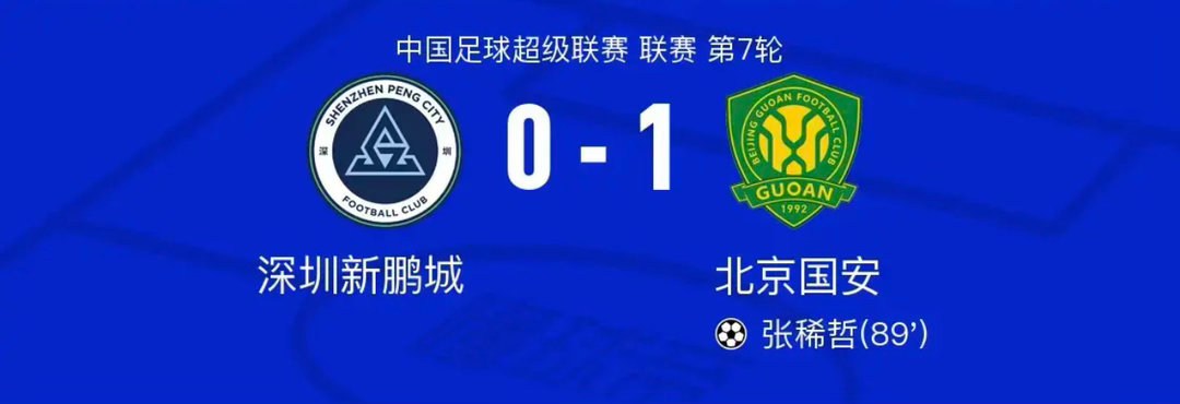 国安1-0新鹏城终结五轮不胜，张稀哲世界波绝杀，张玉宁助攻中超深圳新鹏城vs北京