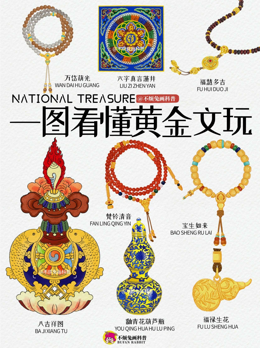 📕那些让人眼前一亮的“国家宝藏”❗️