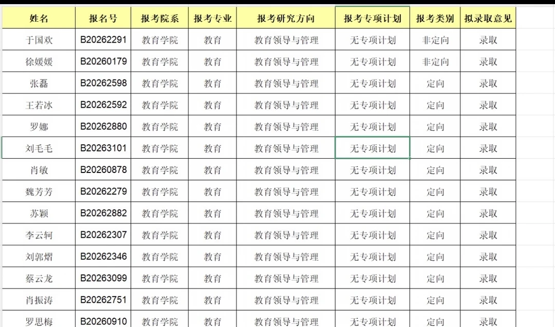 中央民族大学2026年“申请-考核制”教育博士