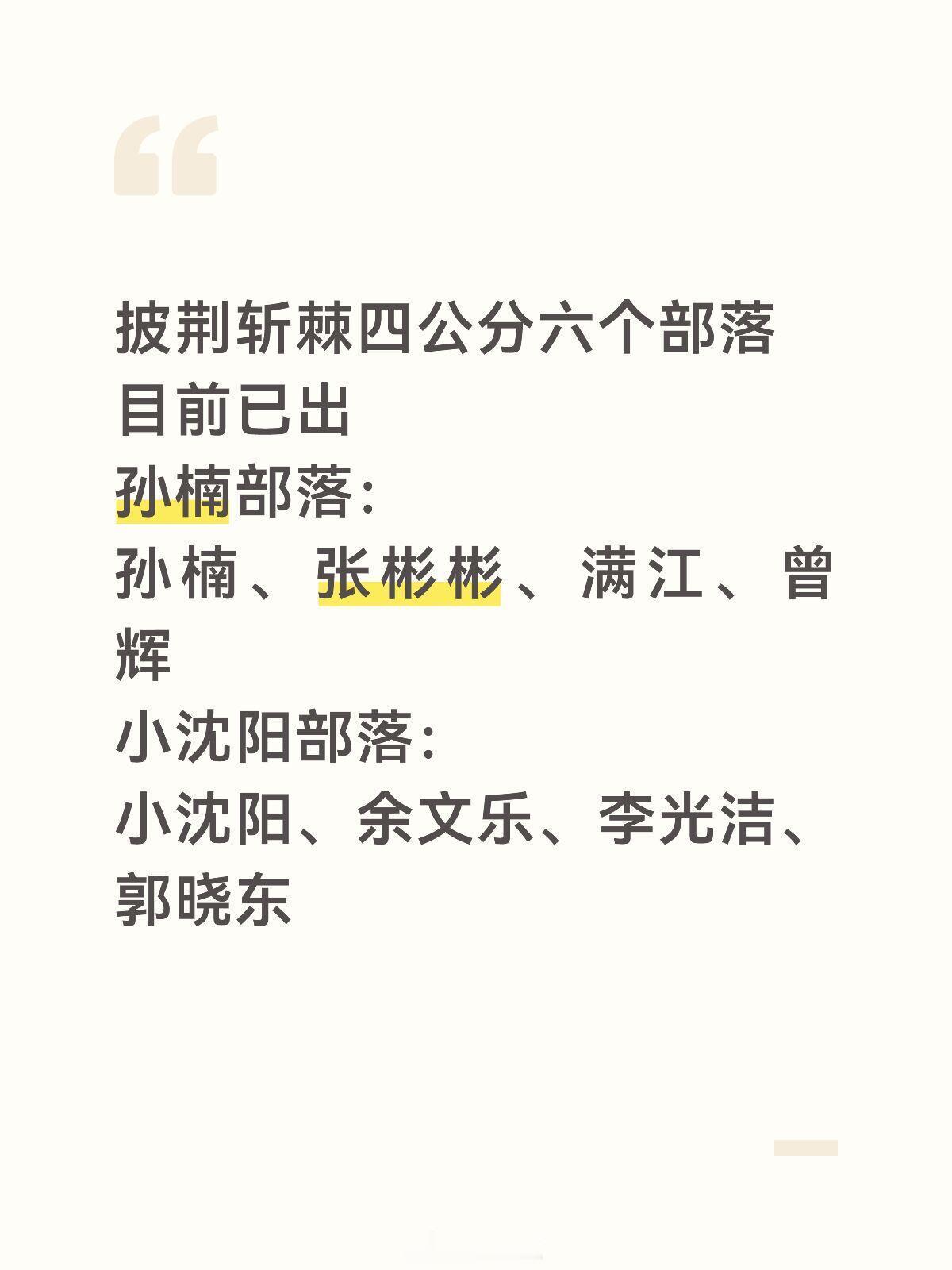 披荆斩棘[超话]披荆斩棘四公分六个部落目前已出孙楠部落：孙楠、张彬彬、满江、曾辉