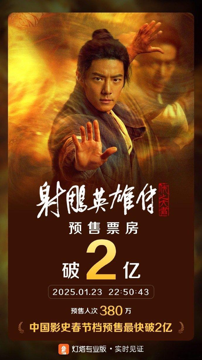 射雕预售破2亿  预售 2 亿，《射雕英雄传侠之大者》用实力说话！排片虽低，却难