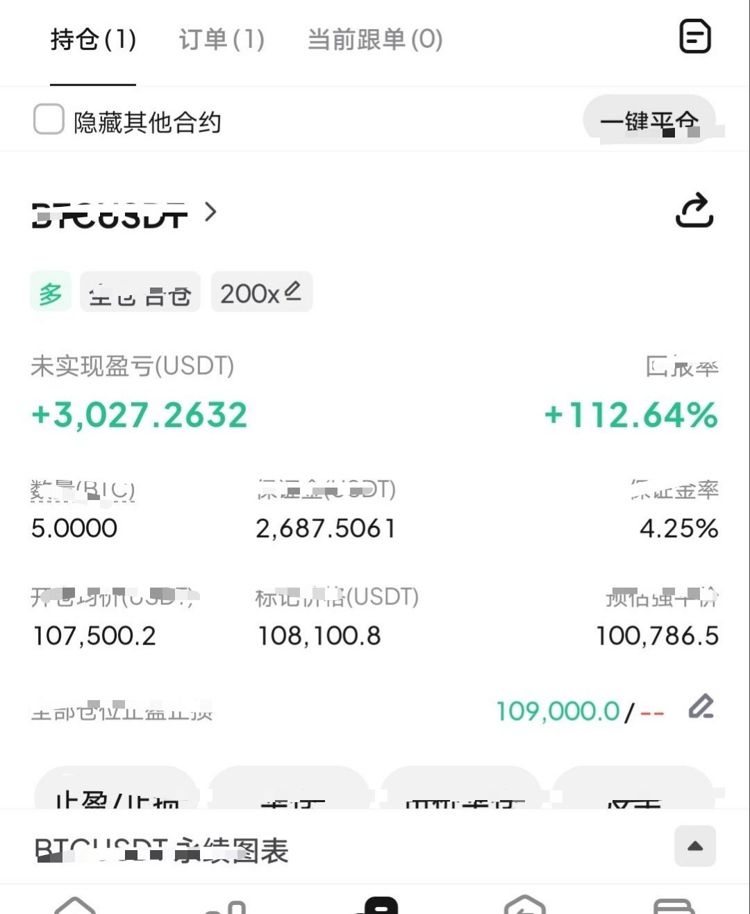 接着奏乐接着舞，109000见，美股在来凑一下有望在冲11W大关。币圈﻿ ﻿比特