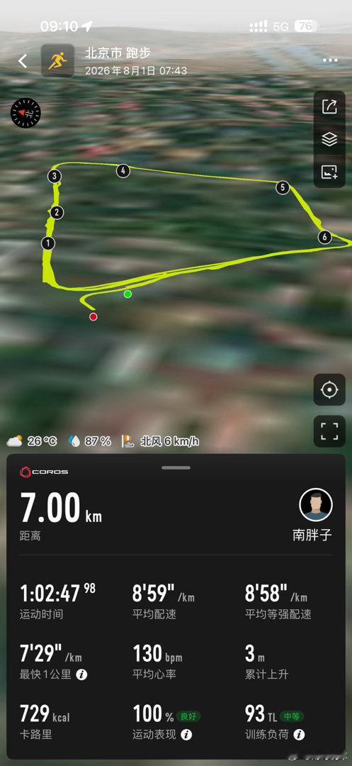 兄弟们，我 270 多斤我很努力了天这么热 我还是慢跑了一小时 