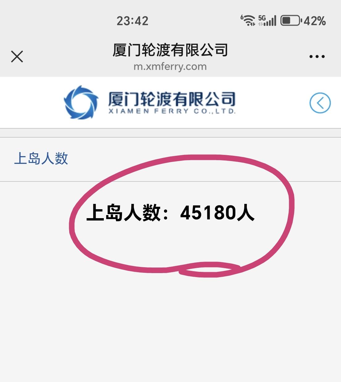 【上数据！4.5万人次，厦门鼓浪屿人山人海】

厦门鼓浪屿，全省顶流景点。

总