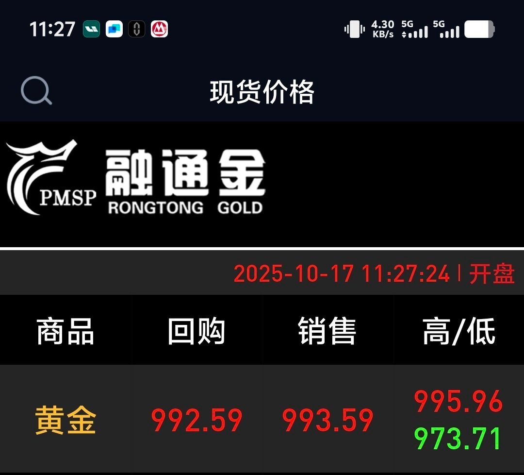 金价马上1000了[吃惊][吃惊][吃惊][吃惊] ​​​