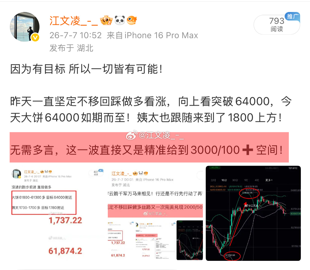 比特币自7.3号61500一带，一路做多坚定不移向上看突破，62500-6300