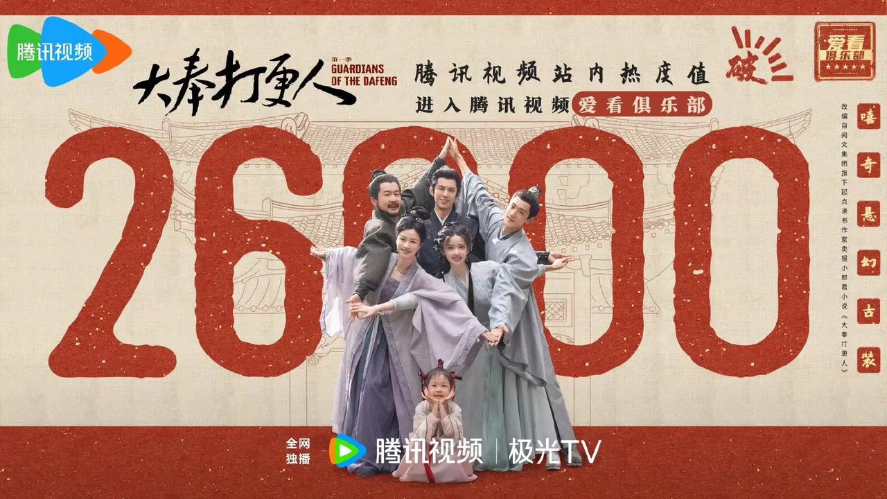 大奉打更人首播三集，直接突破热度26000，整体看下来逻辑节奏都还不错，笑点梗点