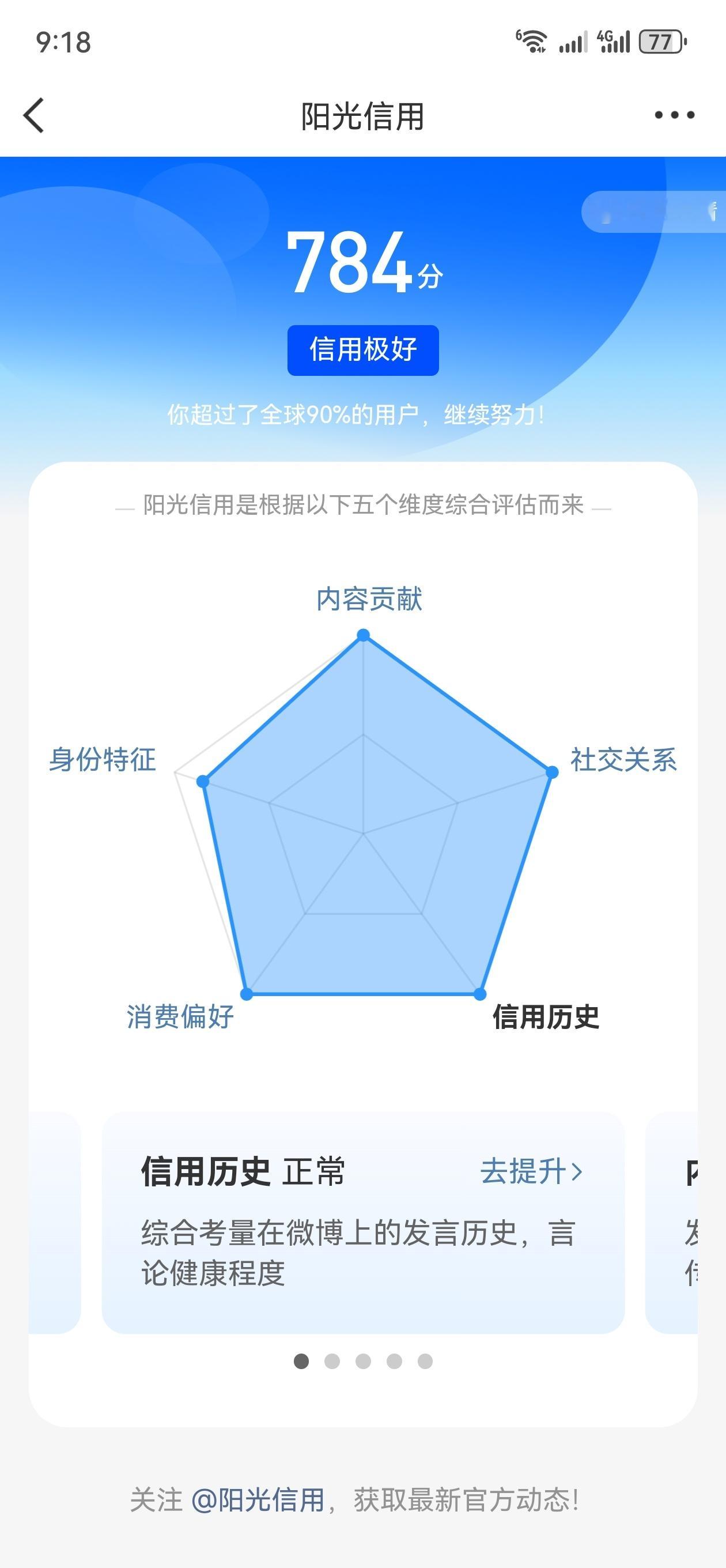 被sjsc了一天一查阳光信用还是784很美妙吧 