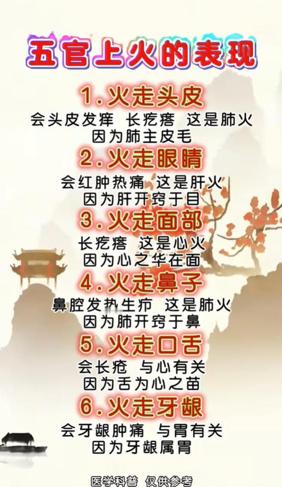 五官上火各有不同，看看你是哪里有火？