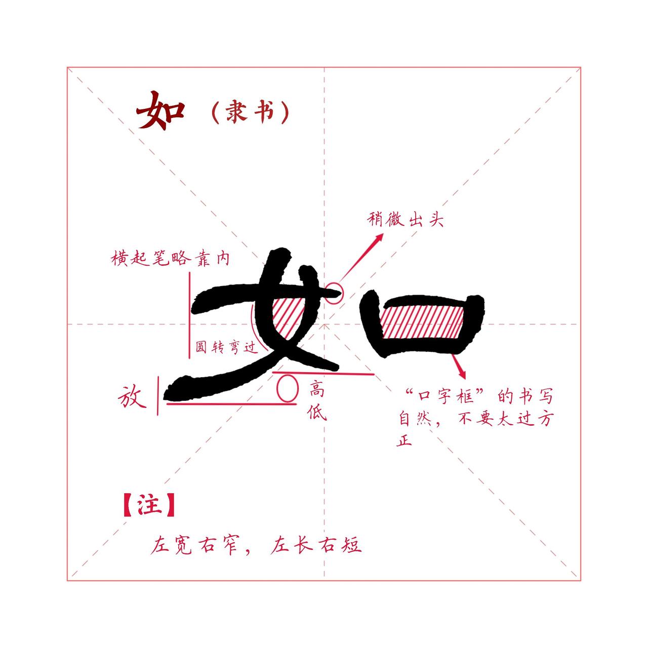 听说隶书的“如”不好写？那就这样处理