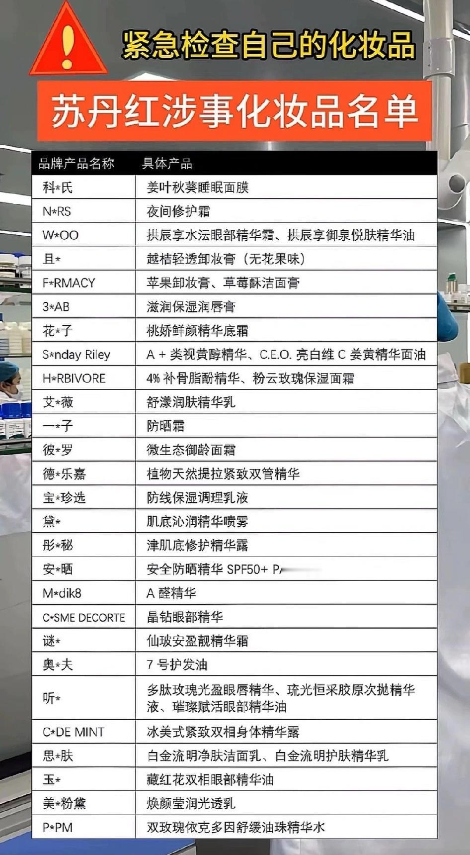 最近，美妆圈炸开了锅——多家知名品牌护肤品被检测出含有违禁成分苏丹红！这可不是普