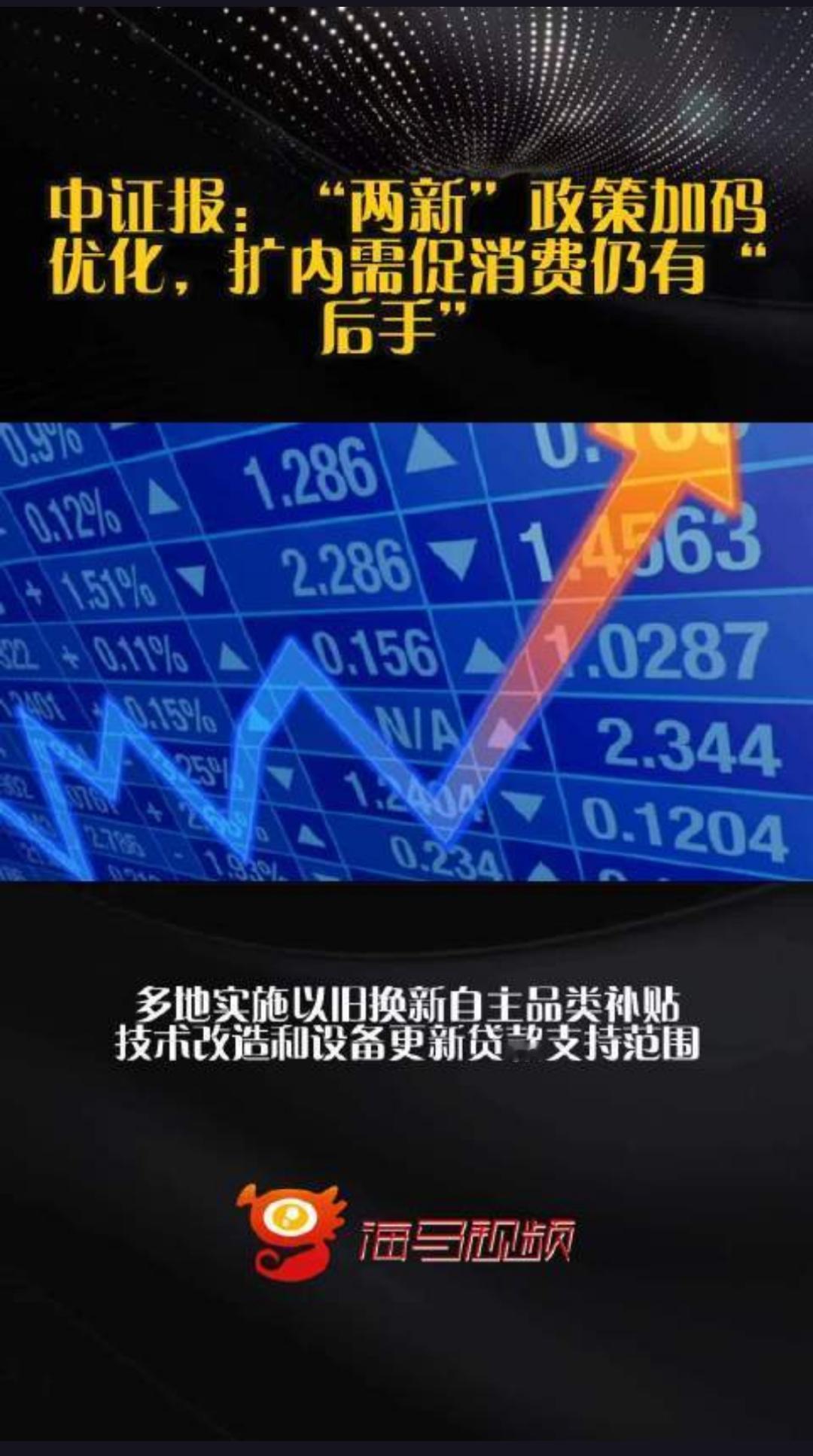 国家出钱帮你换新，这笔补贴你领了没？

最近，国家以旧换新政策又加码了。

以前