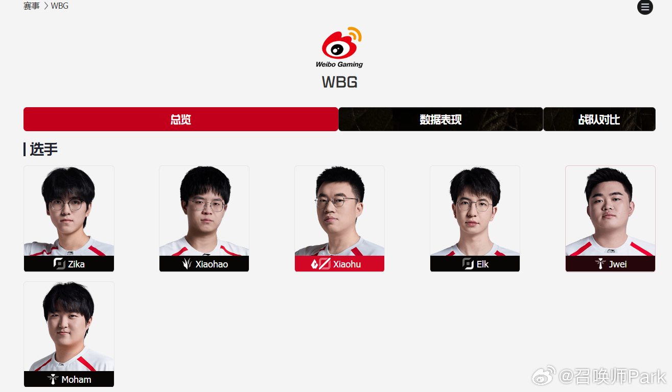 真错怪WBG了吧，涅槃的IG和NIP在季后赛连续淘汰TT、EDG、TES多支登峰