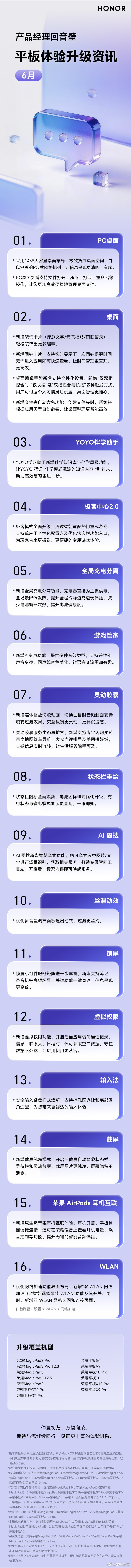 【荣耀 PC、平板 6 月升级特性公布：优化电脑 YOYO Claw、平板性能与