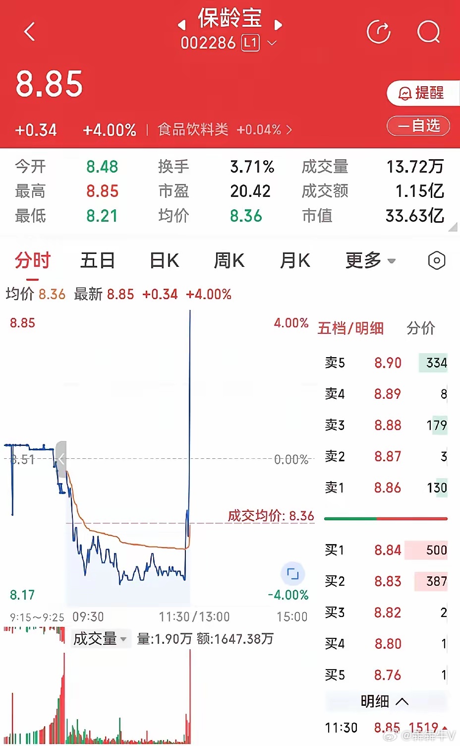 什么情况？我就是接个电话功夫，他就拉上去了。保龄宝啊保龄宝，真是个活宝。我盯了一