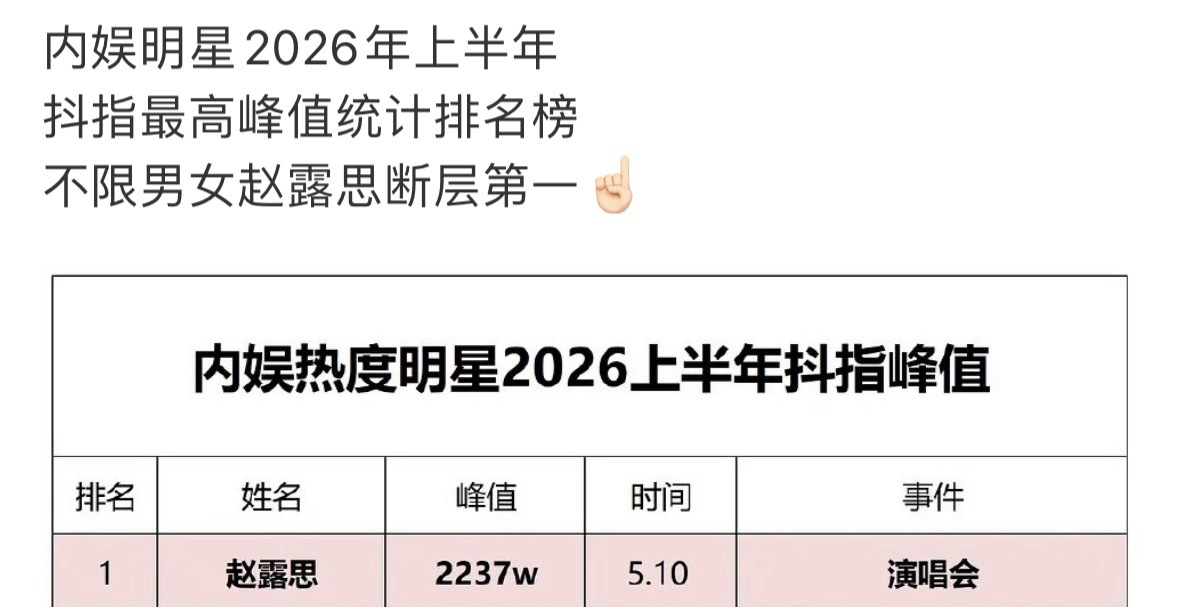 女顶赵露思