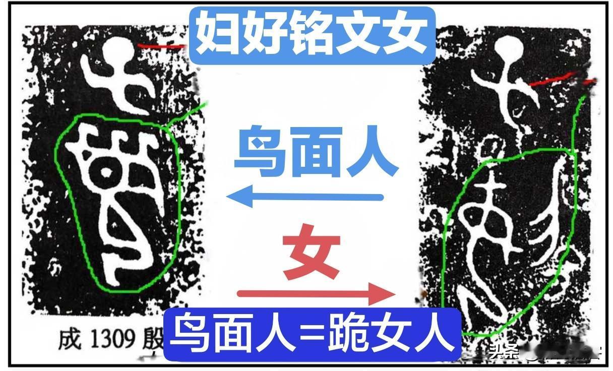 一，妇好墓女铭文是“鸟面具人”形象，并非许慎解为女人，符合殷商东夷跽坐习俗，而子